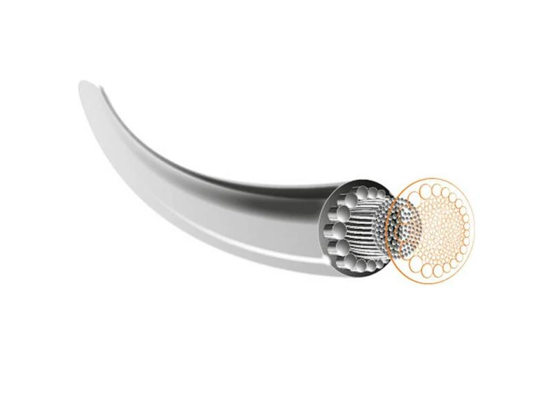 Head Synthetic Gut PPS String - Image 2